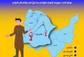 خبر خوش اجرای پاسپورت در ظرف دو الا سه ماه