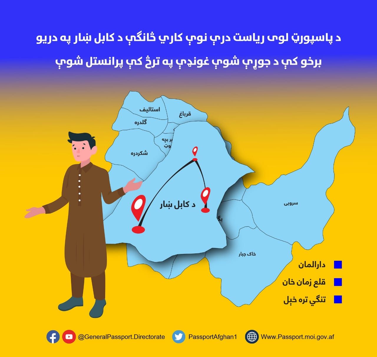 خبر خوش اجرای پاسپورت در ظرف دو الا سه ماه