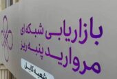 اعلان کاریابی