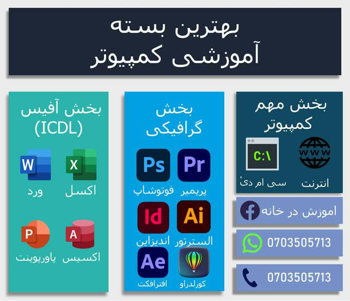 بهترین بسته آموزشی کامپیوتر با فلش با کیفیت