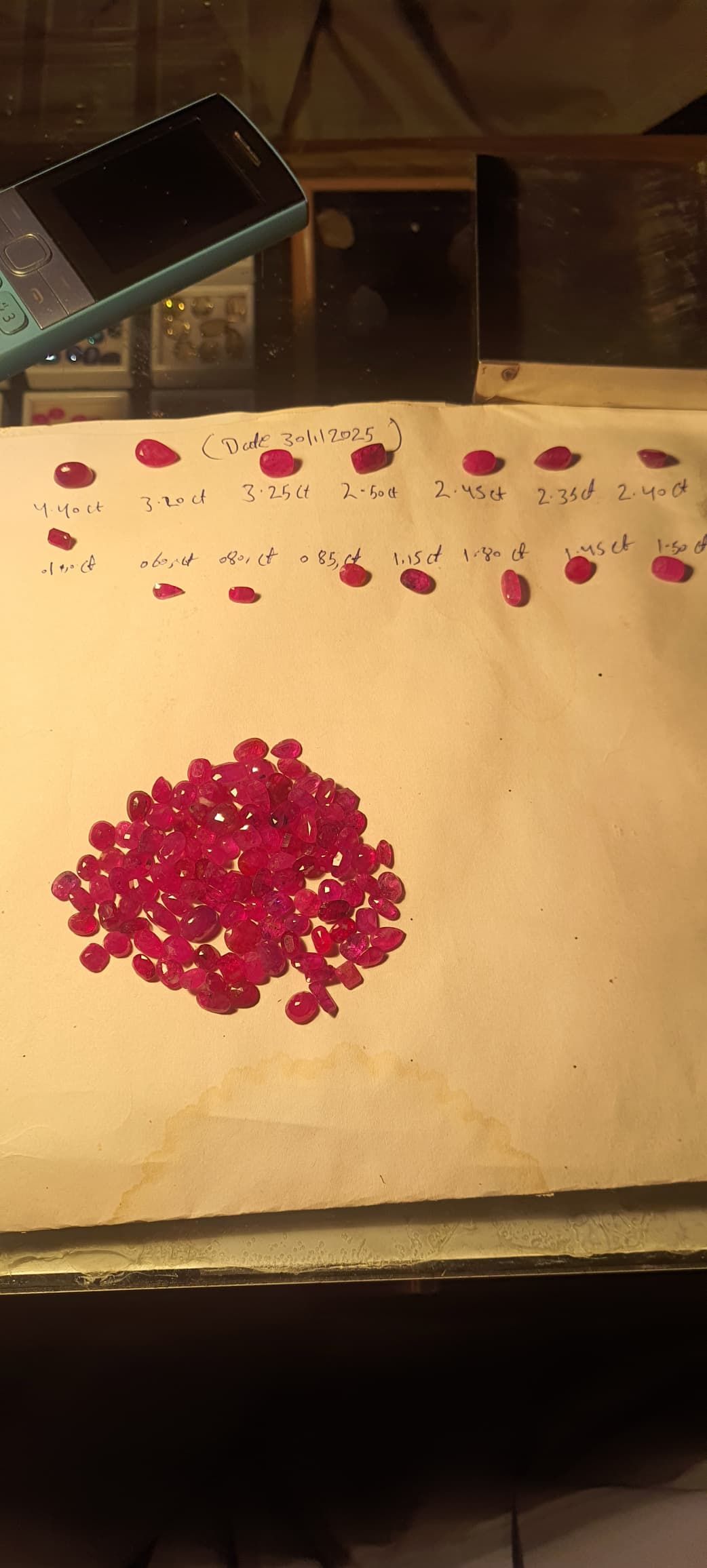 یاقوت اصل جگدلک افغانستان