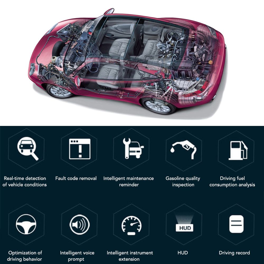 چک‌کمپیوتری برای موتر