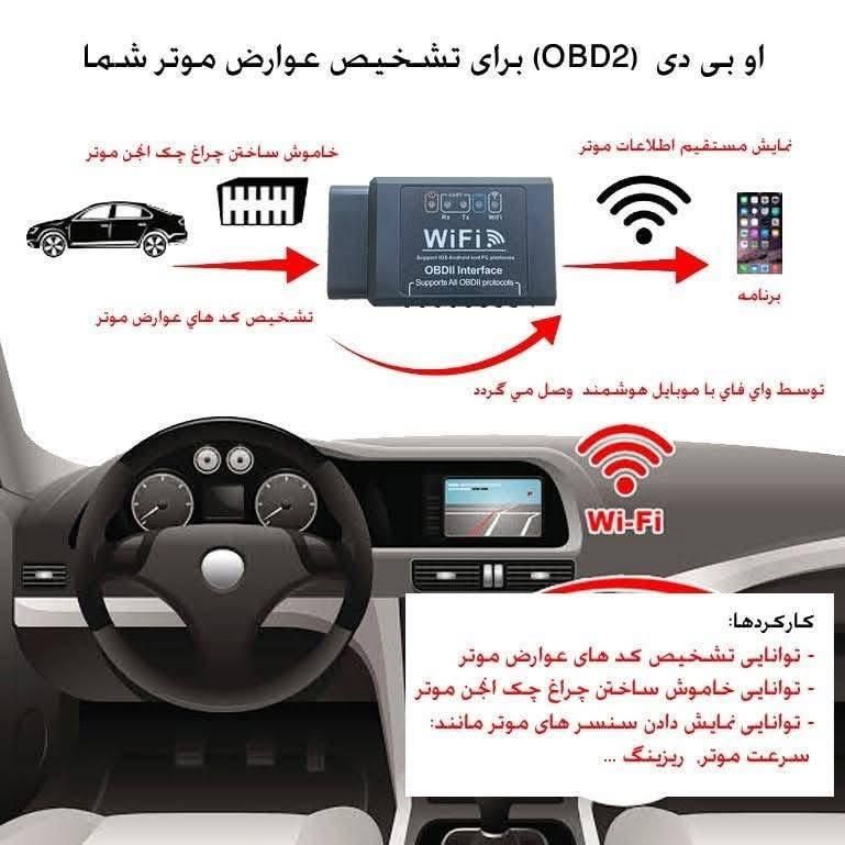 چک‌کمپیوتری برای موتر