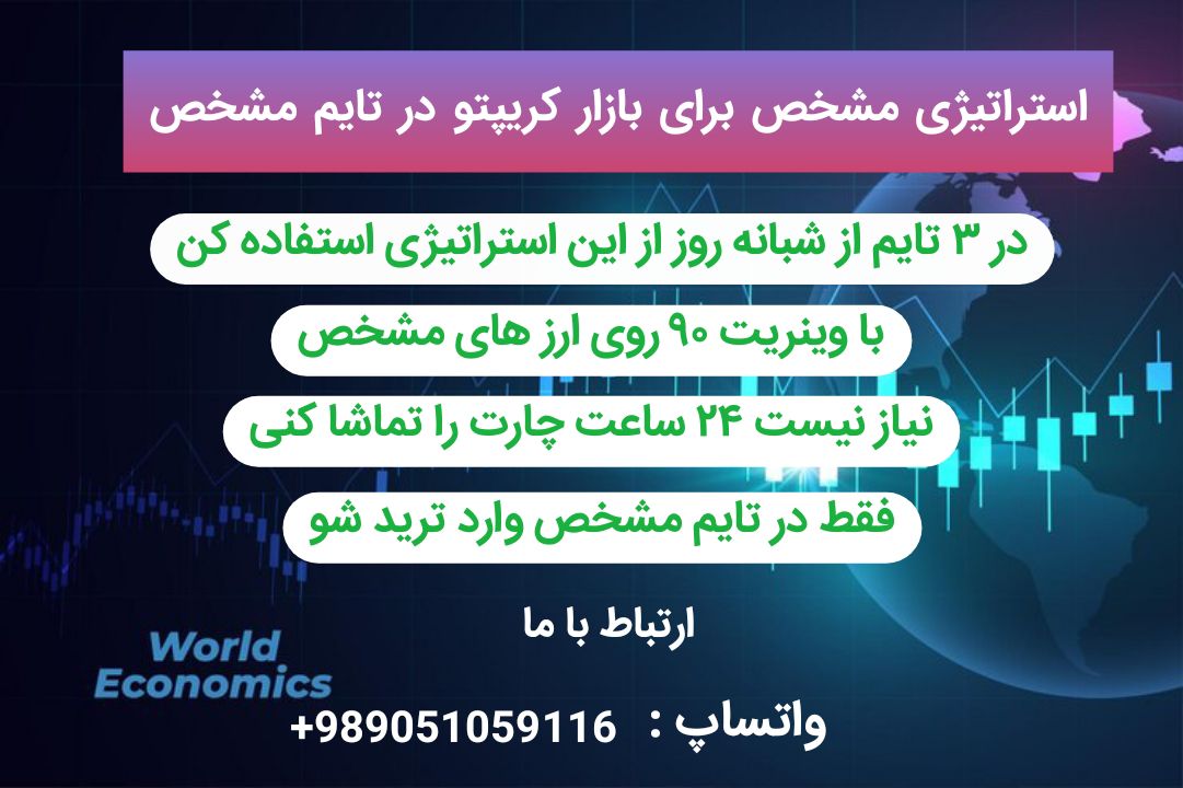 آموزش تریدینگ