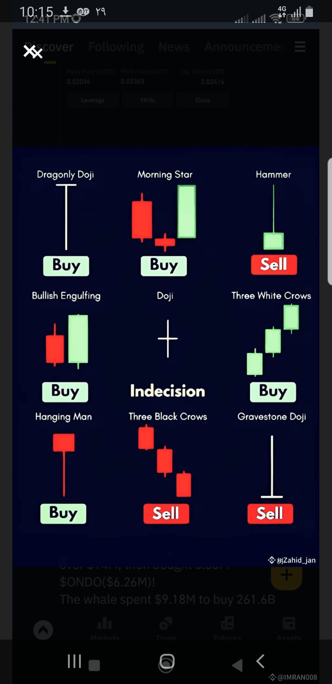 آموزش آنلاین تریدینگ