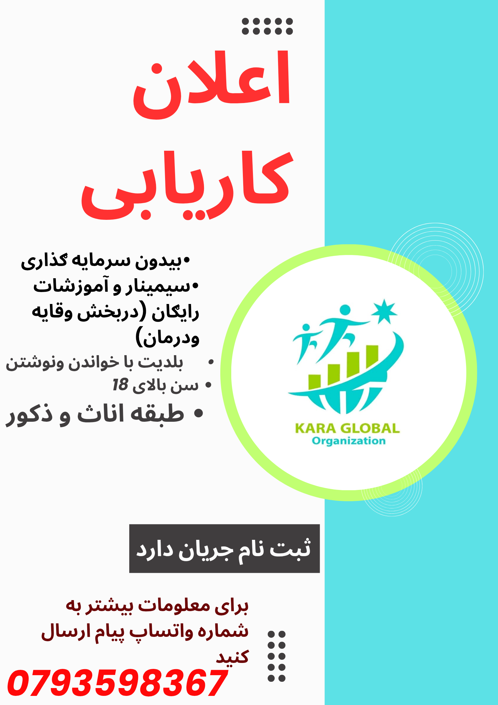 بازار یابی شبکه ای