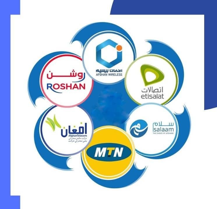 خدمات ما فعال سازی برنامه های ارسال کردیت وبسته ان