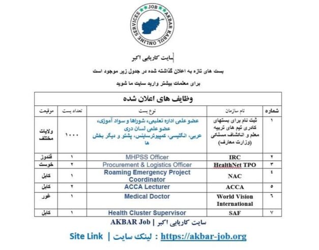 وضایف اعلان شده