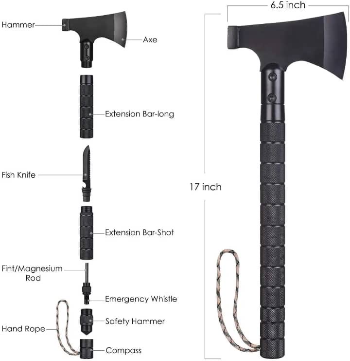 تبر همه کاره