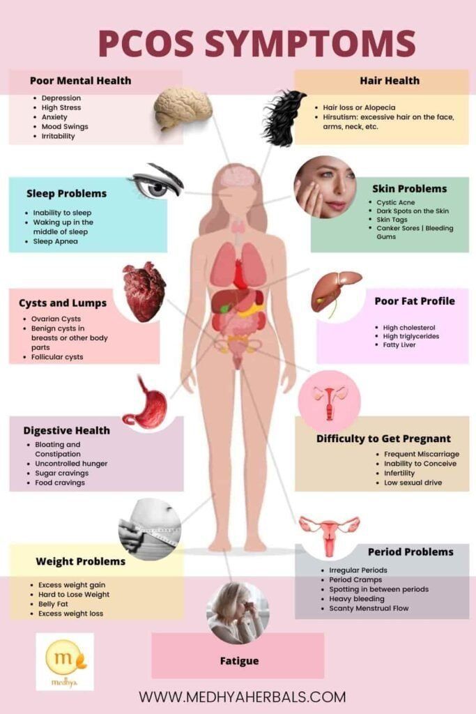 درمان مشکلات هورمونی