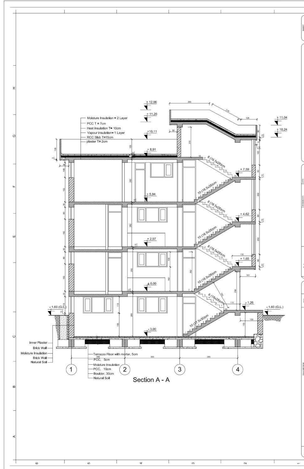 برق کار ، انجینری سروی سرک