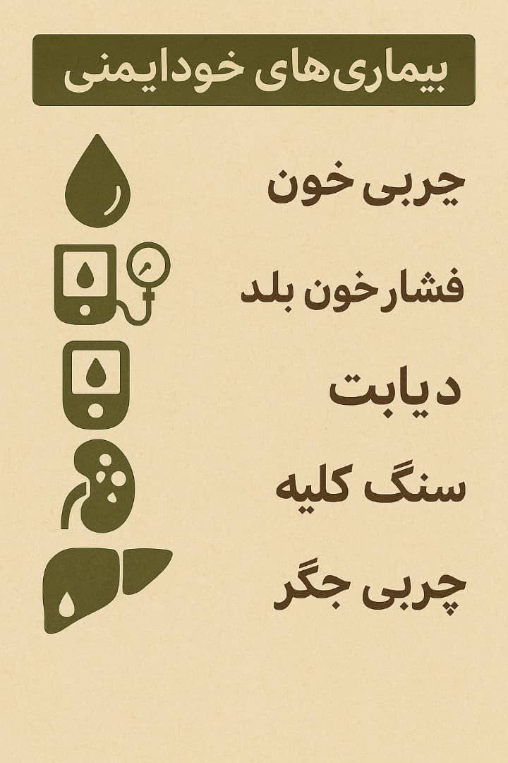 درمان قطعی وریشه یی چربی جگر .چریی خون فشارخون بلن