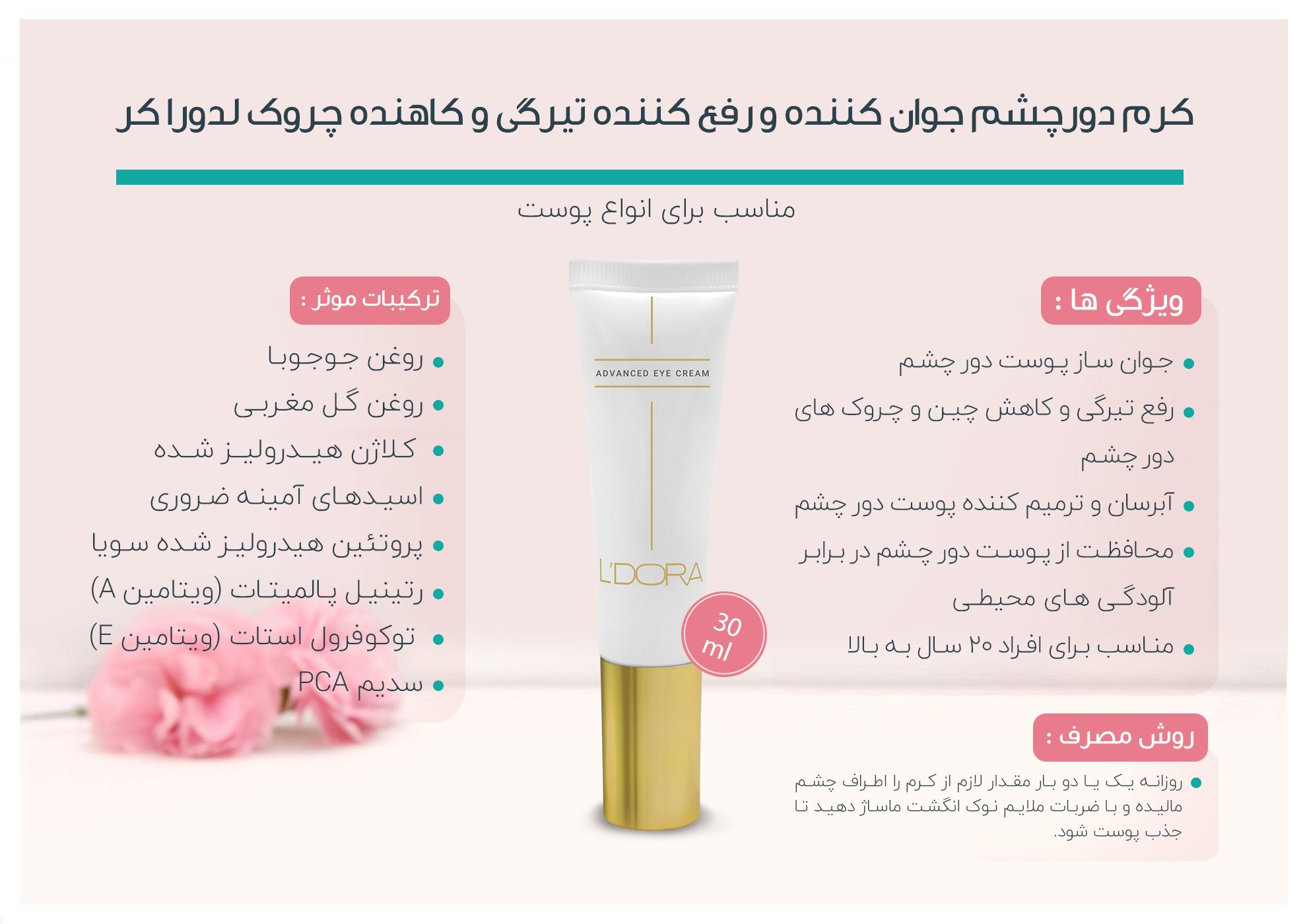 کرم دور چشم وجوان کننده