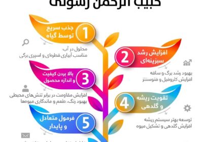 3f2f79a5-bbf6-41ce-8879-e9fce287ebbd