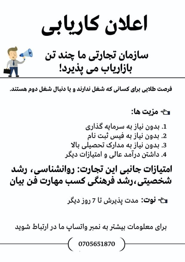 بازار یابی