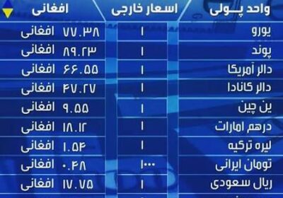 2bc43f82-0cac-4e7d-b5b9-66cdb0822ee0