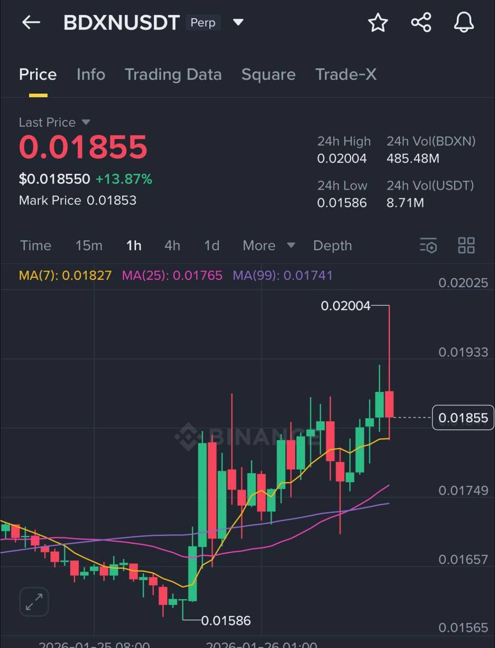 نتایج خودت تان ببینید
