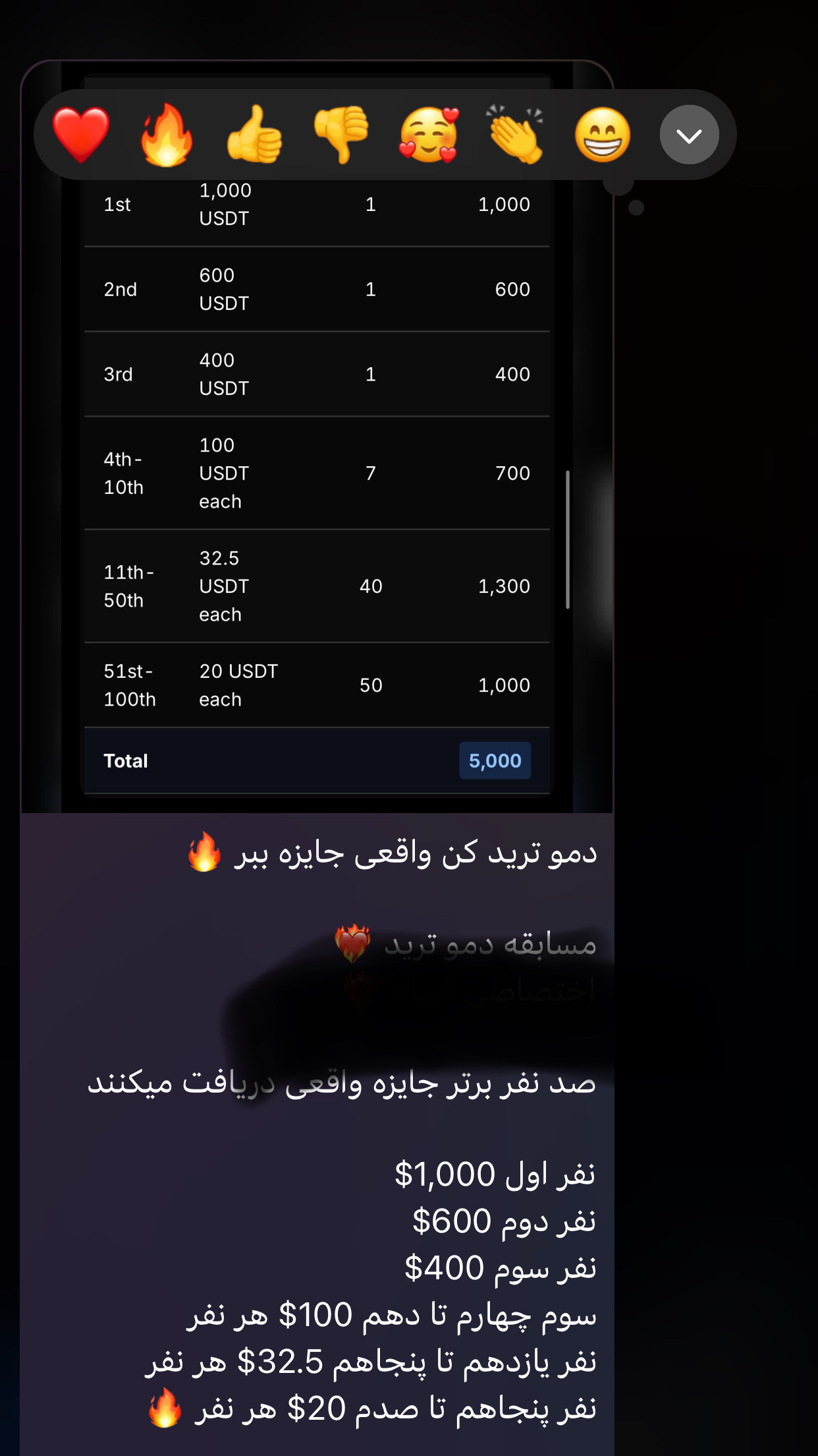 مسابقه ترید برای کانال ما هر ماه مسابقه ترید در کا
