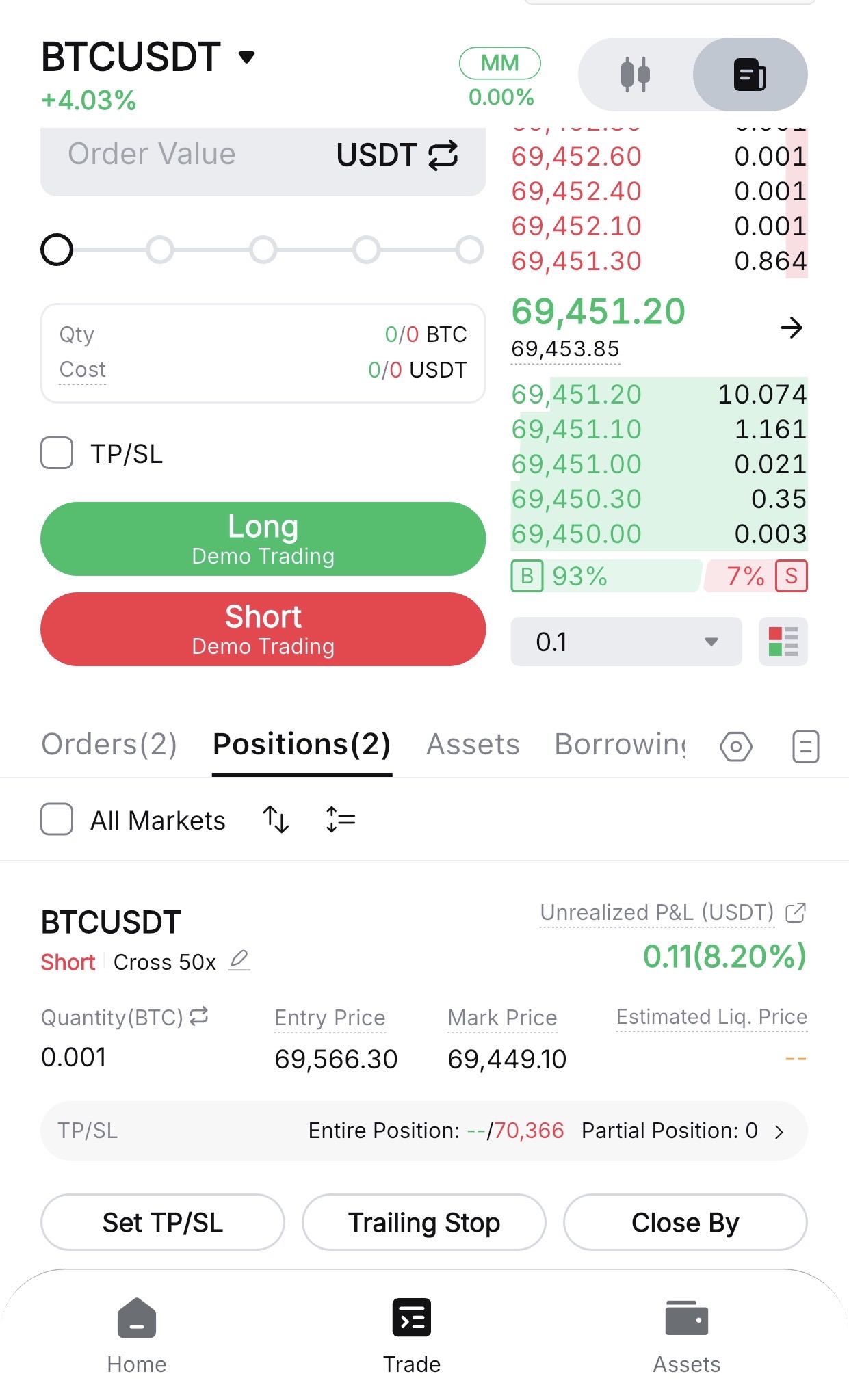 آموزش ۰ تا ۱۰۰